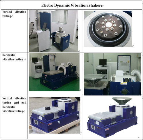 Electrodynamic Shaker / Vibration Test System