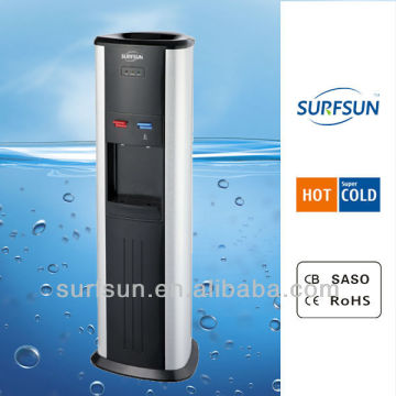 household appliances water dispensers