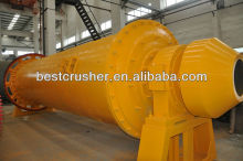Ball Mill for Syria - Minggong Supply