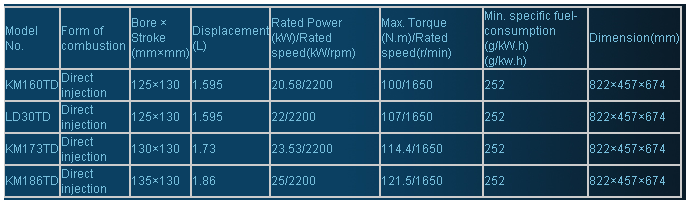 20150813091815 20150813091815