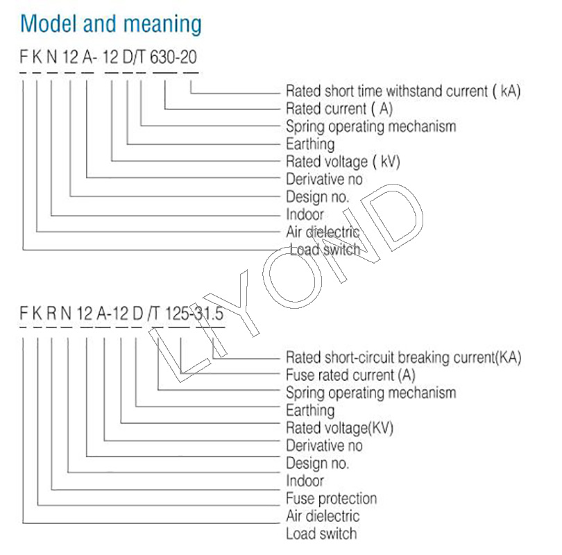FKRN12-12 12KV Indoor compressed fused vacuum load break switch