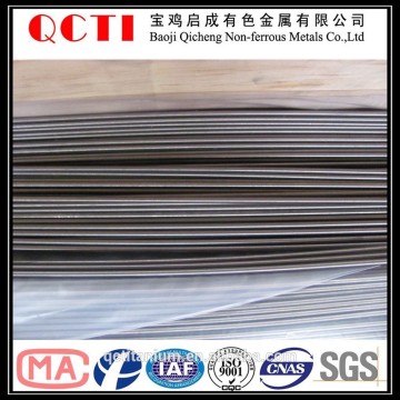 titanium material china marketplace