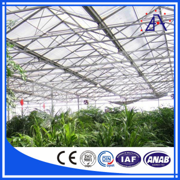 Customized Aluminium Extrusion Greenhouse Manufacturer