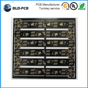 Panel Pcb