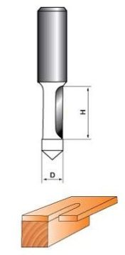 Panel Pilot Bit With Drill Point Panel Pilot Bit With Drill Point