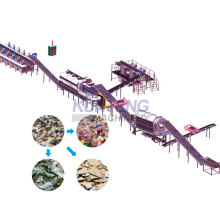 Automatic Waste Treatment Machinery and Recycling Plants for Sale