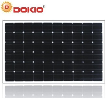Monocrystalline Soalr Module (DSP-250W)