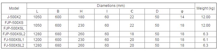 Grading and shielding ring3