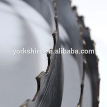 Carbide tipped Band Saw Blades/tungsten carbide saw blade