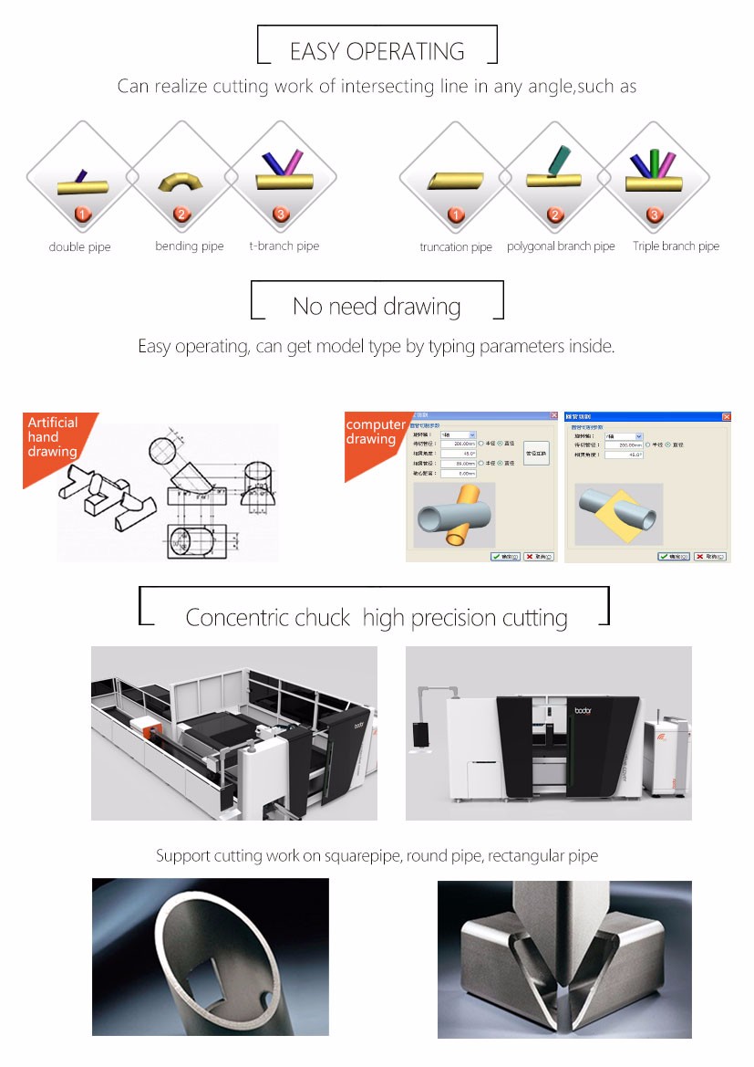 China supplier laser cutting machine sale price for metal pipe and plate cutting machine