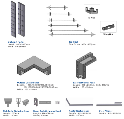 Aluminium aus Staricase Schalung