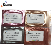 Metallic Luster Mica Pigments