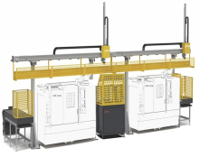 Gantry Robot With More CNC Lathes