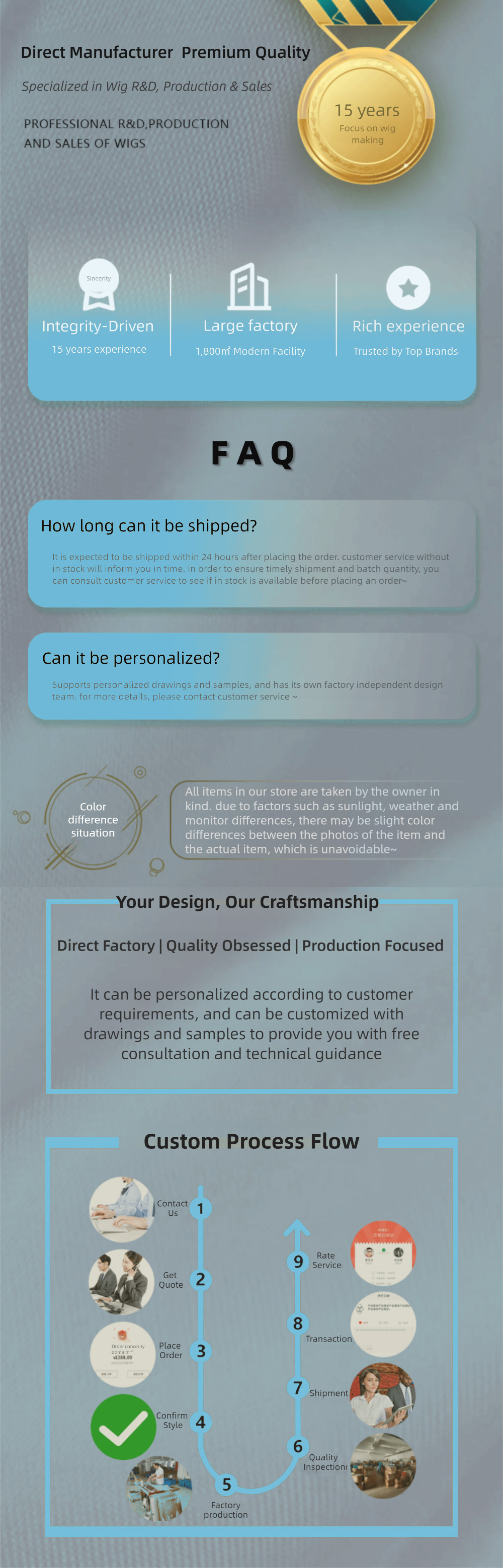 Chi tiết Trang-2 Details Page-2