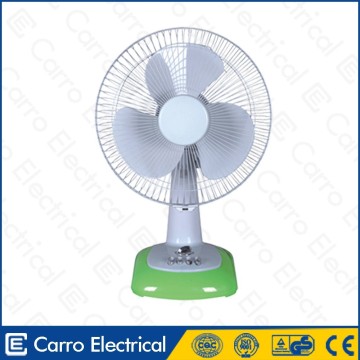 High rpm solar 300mm dc 12v fan