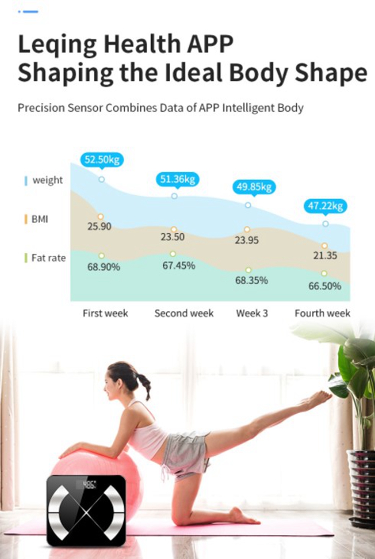 Factory Direct Smart Digital Fat And Weight Scale Measurable 24 Items Of Body Data