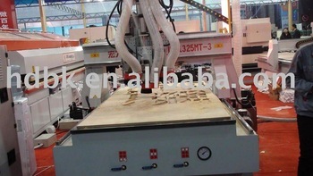 ATC CNC Woodworking Machinery