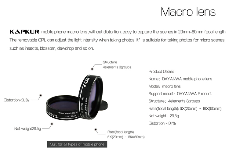 Magnifier Glass 10X Macro phone lens