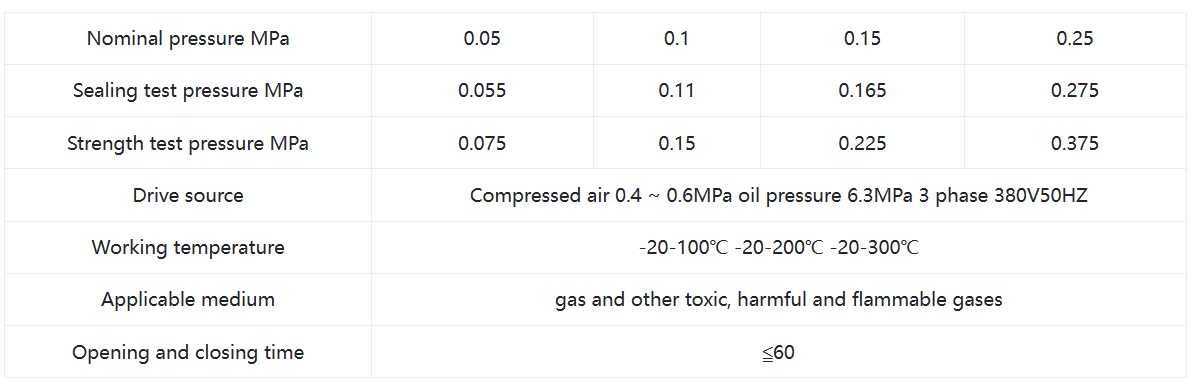 Электрический вентилятор в форме слепых пластин electric fan shaped blind plate valve1