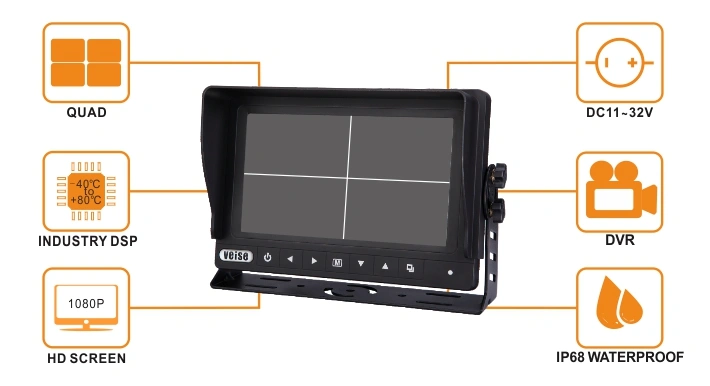 1080P DVR Quad Waterproof Monitor Camera System for Heavy Duty Vehicle