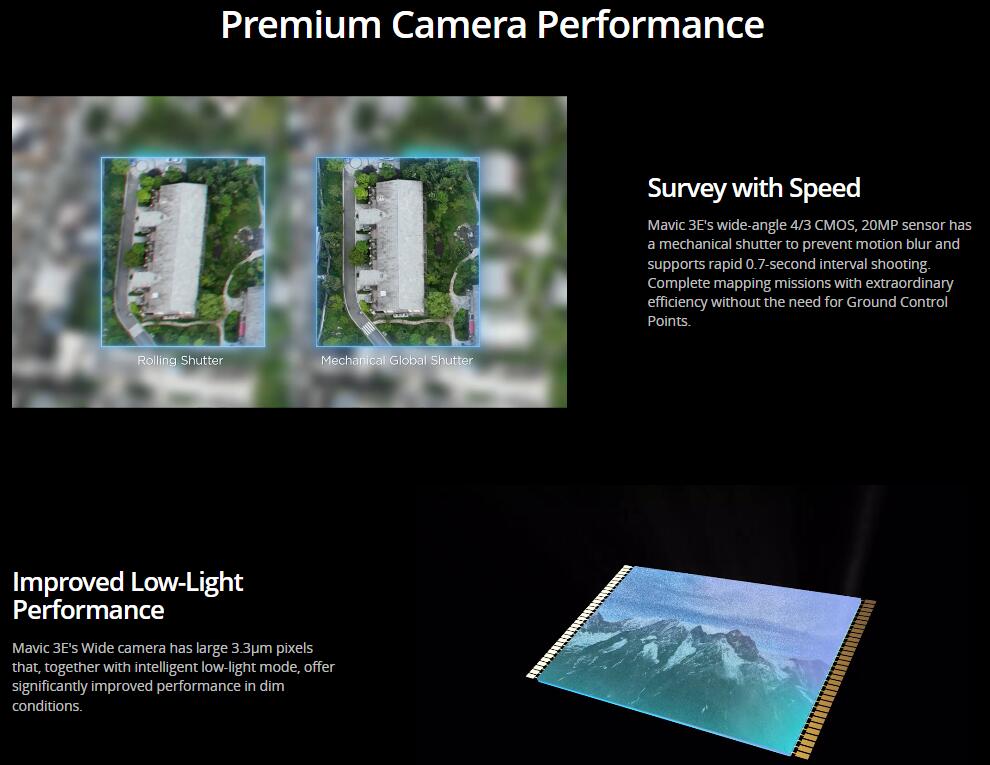 DJI Mavic 3 Enterprise thermal drone camera Mavic 3T drone with 640T Thermal camera & 56x zoom camera