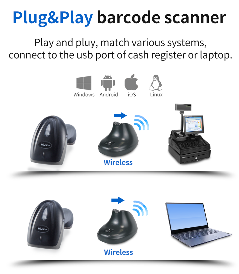 Ccd Reader Barcode Scanners