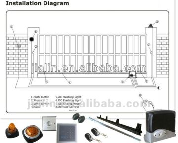 Solar Sliding Gate Opener,Gate Opener,Solar Gate Opener,Automatic Gate Opener