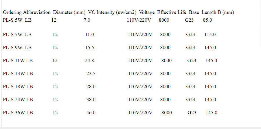 H tube UV disinfection lamp