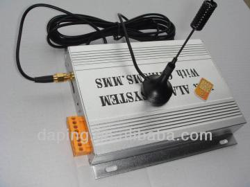 GSM SMS video character adder