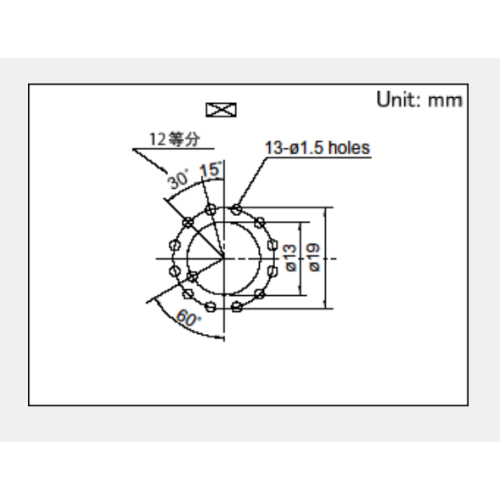 Srrm series Rotary switch