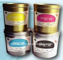 Resinous offset ink Process ink