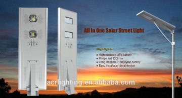 solar powered led