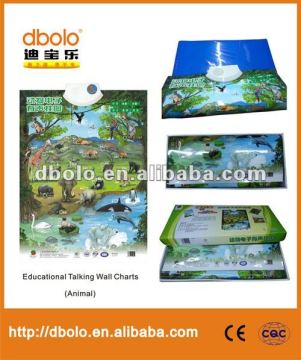 Fashion animal electronic voice chart