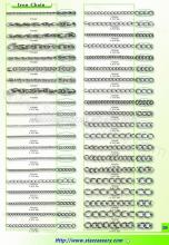 Wholesale iron chain