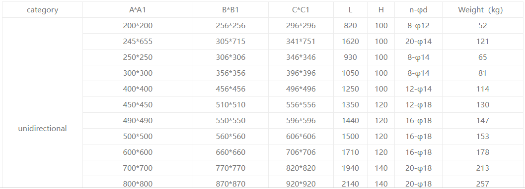 Один путь плоские ворота1 Single Way Flat Gate1