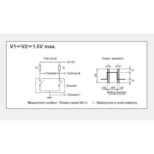 Bộ mã hóa tăng dần sê-ri Ec11