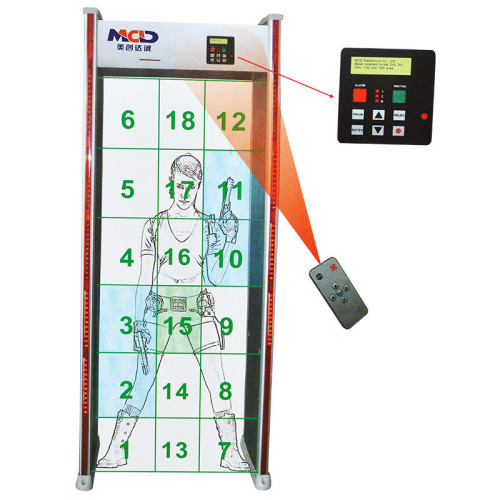 Multi-zones Full Body Scanner Door Frame Metal-Detector