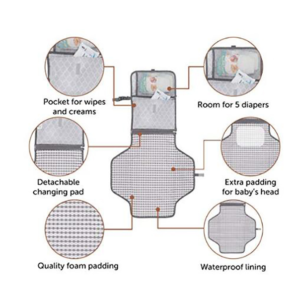 Wickelauflage für Babys Baby Changing Pad