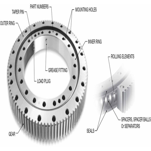 Cross Roller Slewing Bearing Outer Ring  1-HJW879