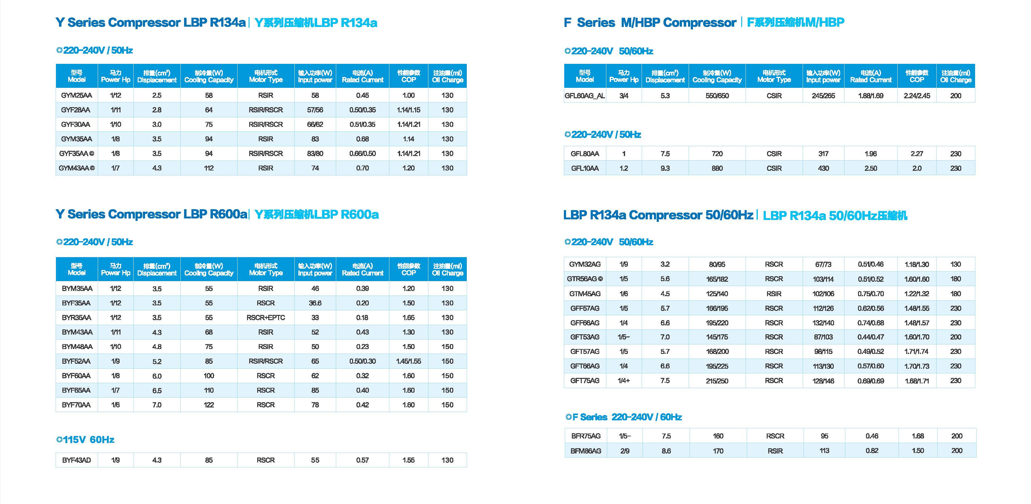 HBP refrigerator compressor