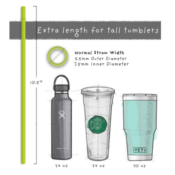 長尺の交換用シリコーンの再利用可能なストロー