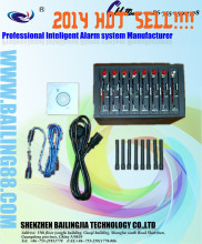 8 Port GSM SMS Modem Pool for Bulk SMS Sending