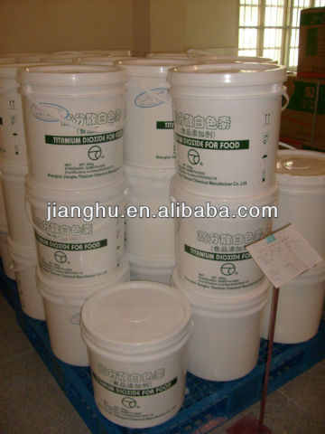 anatase titanium dioxide nano particles 99.2% tio2 purity SGS testing pre-shippment