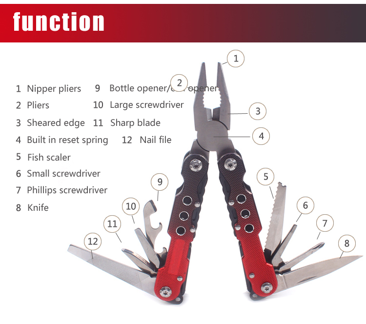 Combination Pliers