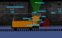 Underground Unmanned Driving System