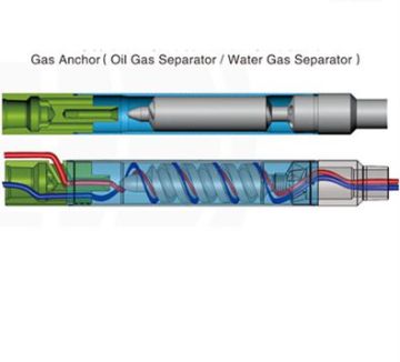 Oil Gas Water Gas Separator