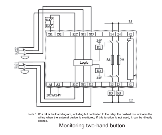 Стоп SDKELI CSRM safety relay module emergency stop