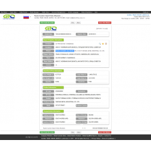 Rwsia Llywio Data Tollau Weels