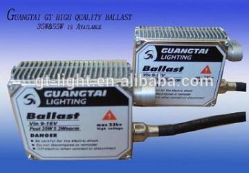 Car headlamp ballast