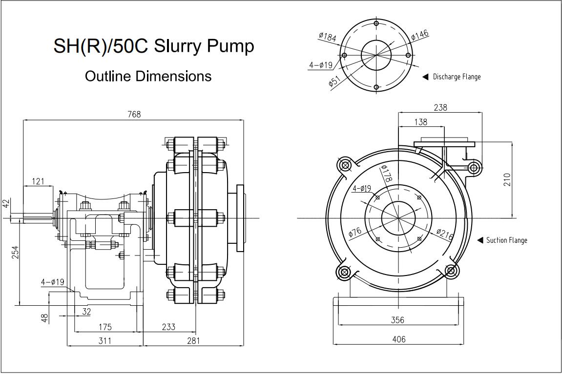 Warman Pump